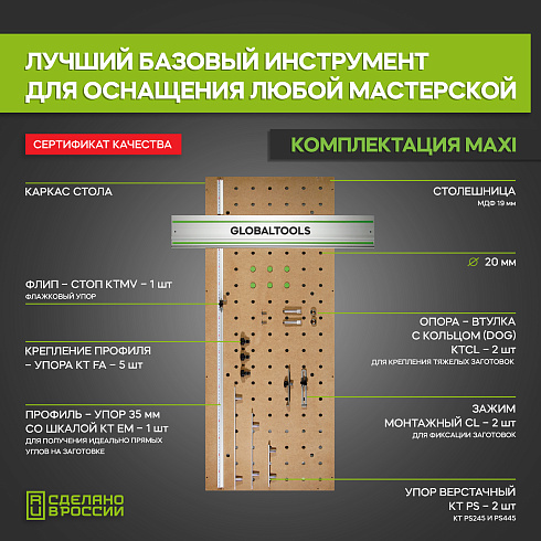 Верстак стол монтажный GT WB (компл. maxi)